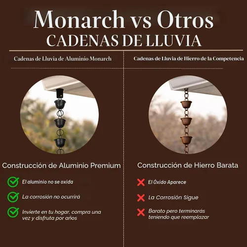 Miniatura 7 de Monarch Rain Chains Cadenas de lluvia de aluminio Lotus negras para canaletas – Cadena de lluvia decorativa negra de 8.5 pies para exteriores, Negro