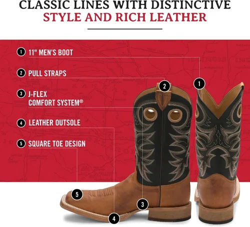 Miniatura 4 de Justin Caddo - Botas vaqueras de 11 pulgadas para hombre, botas vaqueras duraderas de cuero de grano completo de grano completo, con punta cuadrada