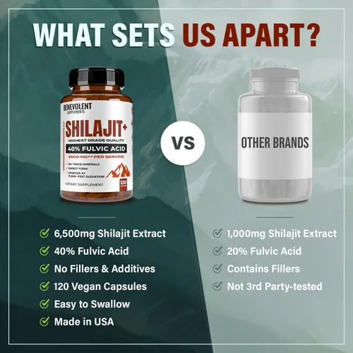Miniatura 6 de Shilajit de 6,500 mg para hombres y mujeres con 40% de ácido fúlvico (alta absorción) Cápsulas de suplemento Shilajit con más de 85 minerales