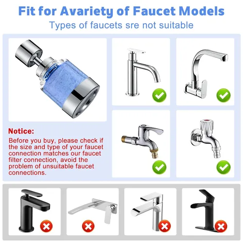 Miniatura 4 de Paquete de 10 cartuchos de filtro de agua para fregadero, reemplazo de filtro de agua para grifo, cocina, baño, filtro de fregadero, elimina cloro