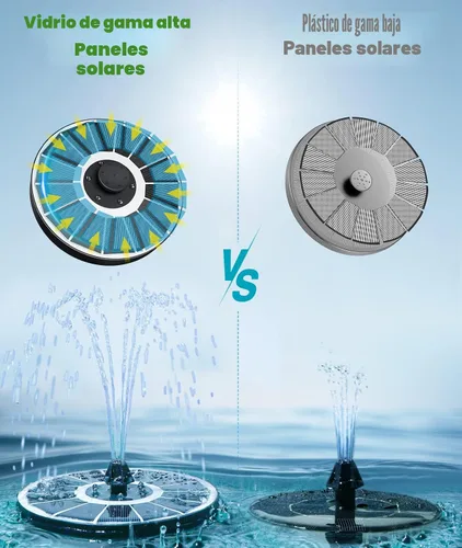 Miniatura 3 de SZMP Fuente de agua solar mejorada, panel de vidrio 100%, fuentes solares de 3.5 W, batería 2000 incorporada con 7 boquillas y 4 fijadores, bomba