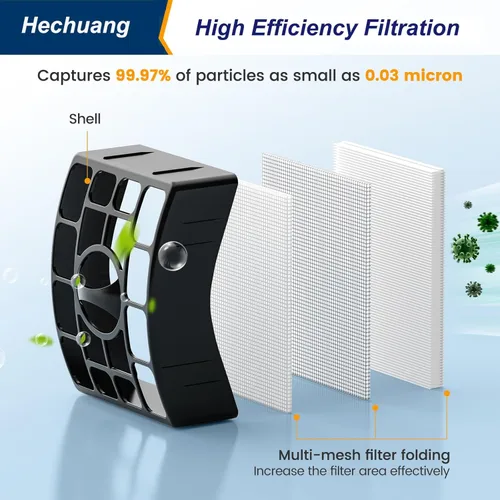 Miniatura 4 de Hechuang NV752, AZ1002 Filtros para Shark Rotator APEX DuoClean Powered Lift-Away Aspiradora AZ1002, NV650, NV651, NV652, NV750, NV751, NV752