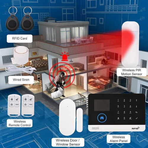 Miniatura 4 de Sistema de alarma WiFi GSM para el hogar, 2.4 pulgadas LCD inalámbrico DIY Smart Home antirrobo sistema de alarma de seguridad de 10 piezas