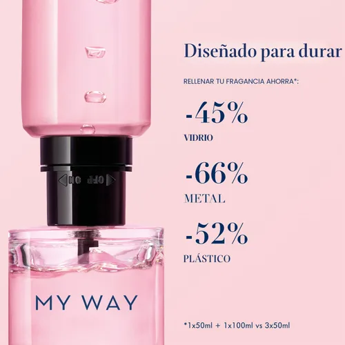 Miniatura 7 de Armani Beauty - My Way - Eau de Parfum - Women's Perfume - Floral Woody Fragrance - Bergamot, Orange Blossom, Tuberose, Jasmine, Cedarwood, Vanilla