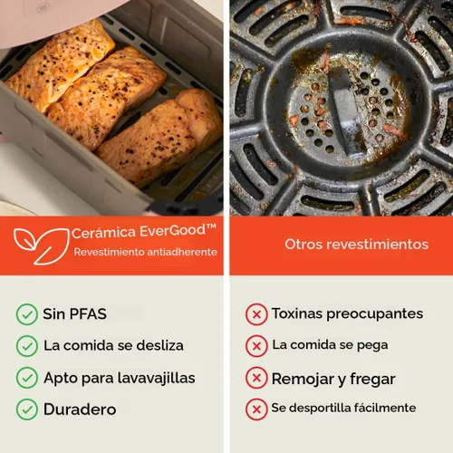 Miniatura 6 de bella Freidora de Aire Delgada de 4 Cuartos, Utensilios de Cocina que Se Adaptan a Cualquier Lugar™, Revestimiento Antiadherente de Cerámica