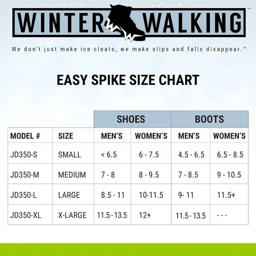 Miniatura 3 de Easy Spike