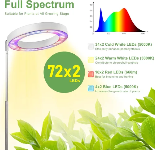 Miniatura 3 de LBW - Luces de cultivo para plantas de interior, luz de plantas de espectro completo de 144 LEDs, lámpara grande para plantas con 4 niveles Blanco