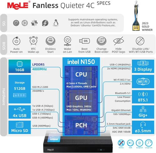 Miniatura 2 de MeLE Mini PC Quieter 4C N150 sin ventilador (Beat N100, N97), 16 GB 512 GB Mini computadora de escritorio, USB C totalmente funcional, Wi-Fi 2.4/5G