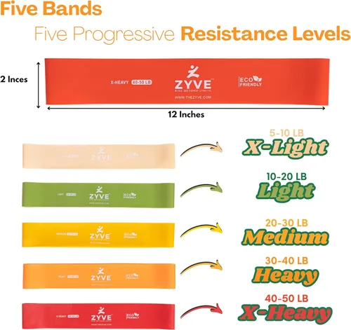 Miniatura 3 de Juego de 5 bandas de resistencia para mujeres y hombres, bandas de goma natural resistentes de 12 pulgadas para piernas, glúteos, entrenamiento