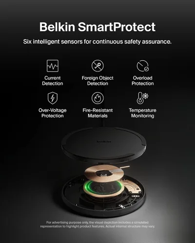 Miniatura 6 de Almohadilla de carga inalámbrica Belkin 15W - Cargador Qi, estación de carga para Apple iPhone 17, iPhone 16/15/14 Serie, AirPods, Samsung Galaxy
