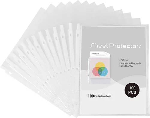 Protectores de hojas, paquete de 100 protectores de páginas de plástico, material grueso mejorado de 3 agujeros, protectores de página transparentes