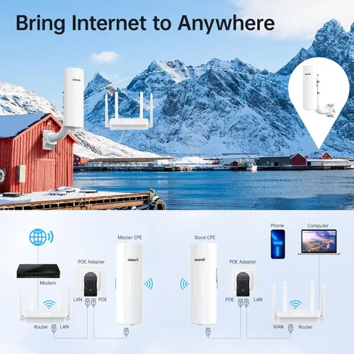 Miniatura 6 de Sistema de Puente Inalámbrico Punto a Punto CPE688KIT, con Router WiFi 6 AX3000, Soportes de Instalación Ajustables, Alcance de 5KM, Puertos Gigabit