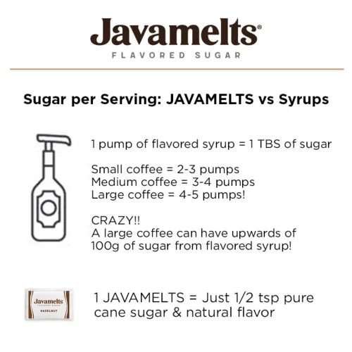 Miniatura 8 de Javamelts Paquetes de azúcar con sabor a avellana Azúcar de caña pura para hornear, sustituto del jarabe de café, cócteles, té, sin OMG, sin