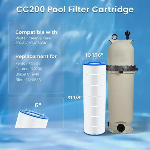 Miniatura 2 de Future Way Cartucho de filtro de piscina CC200 de repuesto para Pentair Clean & Clear 200, reemplaza Pentair R173217, Pleatco PAP200, Unicel C-9419