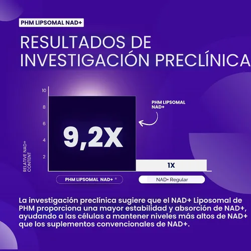 Miniatura 4 de PURE HEALTH MAX Suplemento de resveratrol PHM NAD - Suplementos liposomales NAD+ para hombres y mujeres Alternativa NMN y NMNH 90 cápsulas