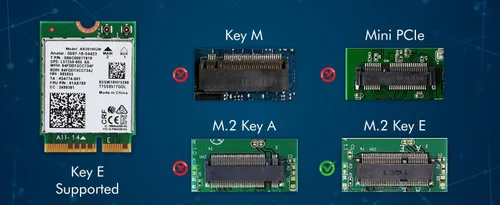 Miniatura 8 de Adaptador WiFi 6 serie Killer AX1650i Adaptador WiFi para juegos Tarjeta WiFi CNVio2 M.2 WiFi de 2.4 Gbps para PC Soporte Bluetooth 5.2