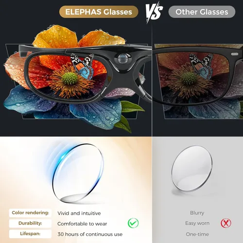 Miniatura 3 de DLP Link - Lentes 3D para proyector, ELEPHAS 144Hz, recargables, con obturador activo, compatibles con proyectores 3D DLP-Link: Acer, ViewSonic