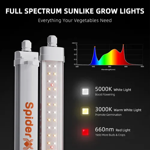Miniatura 3 de Kits de luces de crecimiento LED Spider Farmer Glow30, lámpara de crecimiento integrada de espectro completo similar al sol, resistente al agua