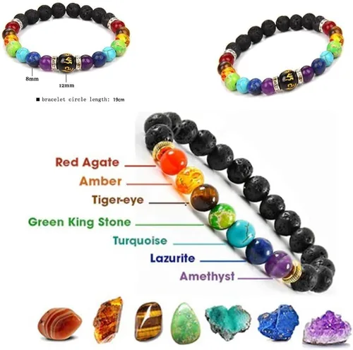 Miniatura 3 de Pulsera Arus 7 Chakras Original, Pulsera Arus 7 Chakras, Pulsera 7 Chakras, Pulsera Healthbangle de Drenaje Linfático, Pulsera de 7 chakras