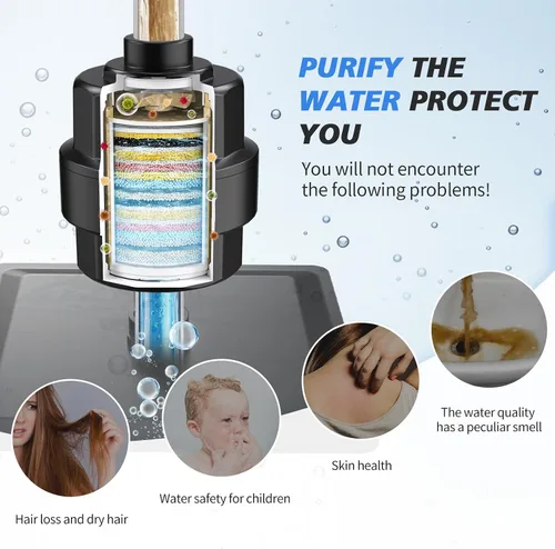 Miniatura 6 de Filtro de ducha de 20 etapas para agua dura, con 1 cartucho reemplazable, filtro de agua de ducha de alto rendimiento para eliminar cloro y flúor