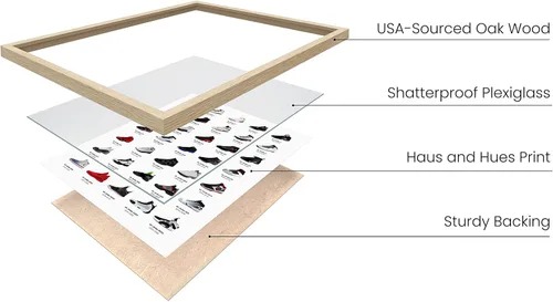 Miniatura 2 de Haus and Hues Póster de tenis para chicos, póster de tenis de Michael Jordan, arte de pared para niños, dormitorio, decoración de habitación, arte