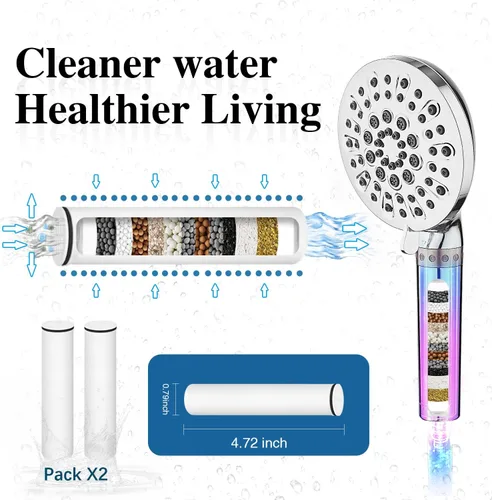 Miniatura 5 de Cabezal de ducha con 6 ajustes de mano, filtro de alta presión para agua dura, cabezal de ducha filtrado de 15 etapas con manguera para eliminar