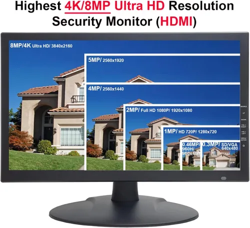 Miniatura 3 de 101AV 18.5 "Monitor de seguridad LED profesional HDMI VGA y BNC Entrada Audio Video Pantalla PC Monitor w/Altavoz para CCTV DVR Oficina y Hogar
