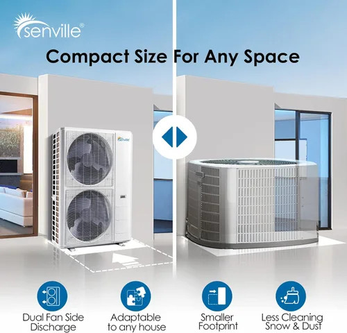 Miniatura 8 de Senville Sistema Split de Bomba de Calor de Aire Acondicionado Central de 3 Toneladas, 36,000 BTU, Inversor, Velocidad Variable, 208/230V