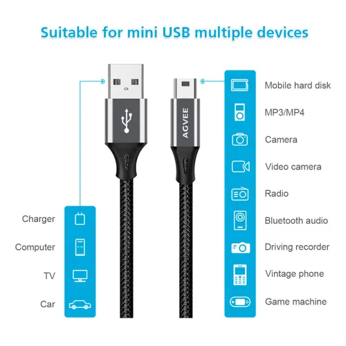 Miniatura 3 de AGVEE Paquete de 2 cables de carga Gpsmap de repuesto de 10 pies para Garmin Nuvi GPS, cable de carga Gpsmap, TI-84 Plus/CE/C plateado, micrófono