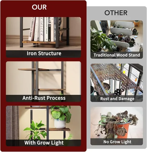Miniatura 5 de Soporte para plantas de interior con luz de crecimiento, soporte alto para plantas de 5 niveles para interiores, estante de metal para plantas
