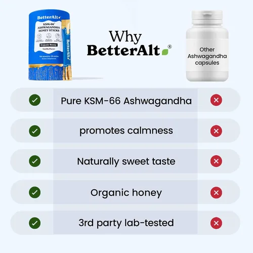 Miniatura 9 de Better Alt KSM 66 Ashwagandha Honey Sticks Miel orgánica multiflora del Himalaya Ayuda a promover la relajación, la concentración Suplemento