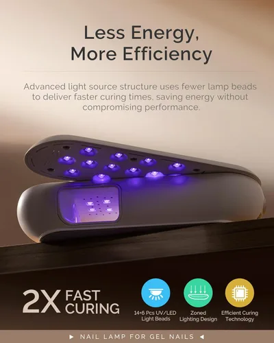 Miniatura 4 de MelodySusie Lámpara UV de Uñas Compacta Inalámbrica, P-PLUS20F con Panel Giratorio Innovador y Diseño de Protección UV, la Luz UV Recargable Cura