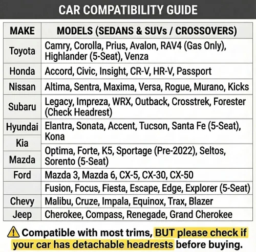 Miniatura 2 de LINGVIDO Fundas de asiento de automóvil, transpirables e impermeables, de piel sintética para autos, SUV, camiones, sedán, funda de asiento