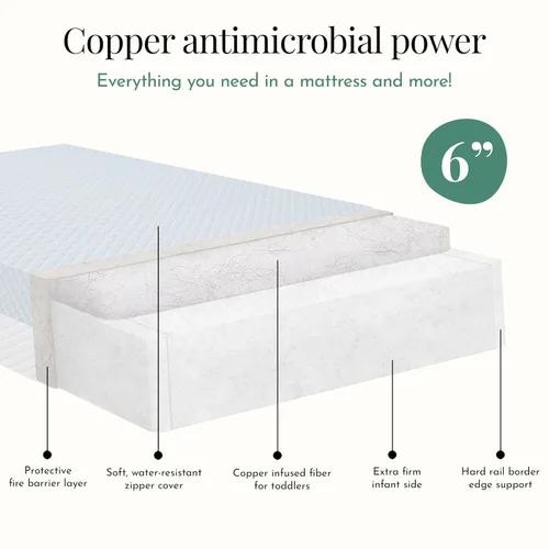 Miniatura 4 de Dream On Me Pure Zen - Colchón 2 en 1 para cuna y cama infantil, colchón de cuna certificado Greenguard Gold y BSA, capa de cobre para niños Blanco