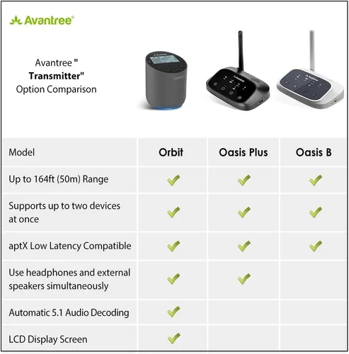 Miniatura 2 de Avantree Orbit - Transmisor de Audio Bluetooth 5.0 para TV con Soporte de Paso de Sonido Envolvente 5.1, Clase 1 de Largo Alcance, Pantalla LED