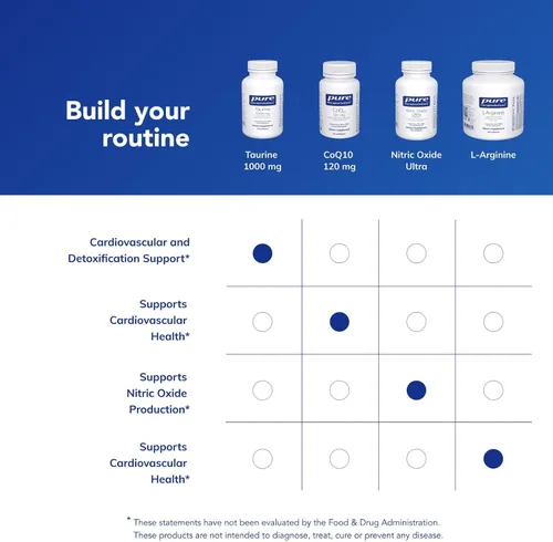 Miniatura 6 de Pure Encapsulations Taurina 1,000 mg - Apoya la salud del corazón y la desintoxicación - Aminoácido esencial - Salud del hígado y la vesícula