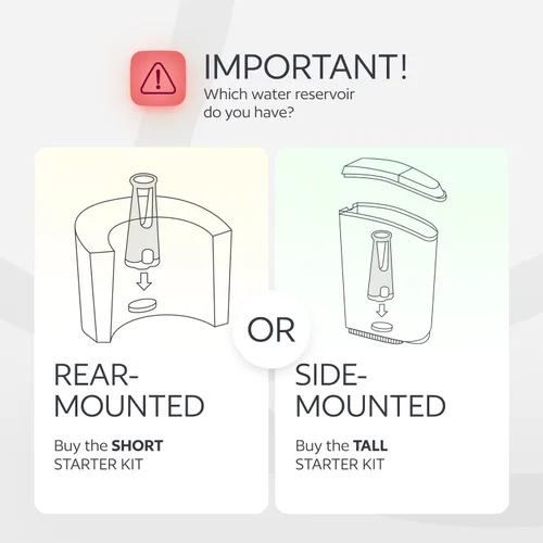 Miniatura 2 de Soporte para filtro de agua y 12 filtros de agua para Keurig K-Compact, K-Duo Hot & Iced, K-Duo, K-Duo Essentials, K-Latte - para uso en todas