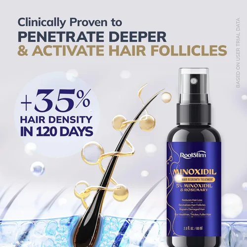 Miniatura 11 de Kit de Minoxidil 5% para Hombres y Mujeres con Rodillo Dérmico de 0.25 mm – Kit de Crecimiento de Barba y Spray para el Crecimiento del Cabello – Se