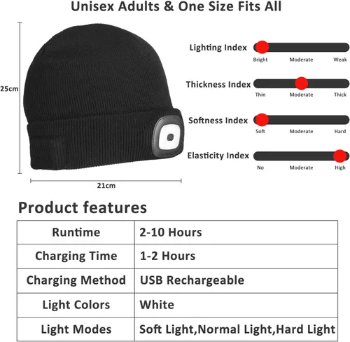 Miniatura 2 de Tutuko Gorro unisex con luz, gorro LED recargable por USB, sombrero LED con linterna, regalos para hombres, mujeres, papá