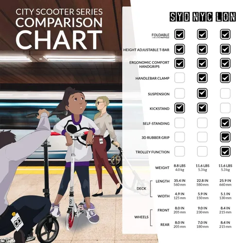 Miniatura 8 de Crazy Skates Patinete plegable para adultos, adolescentes y niños con correa de transporte - Plegable rápido, manubrio ajustable y ligero