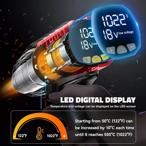 Miniatura 2 de LIVOWALNY Pistola de calor compatible con batería Milwaukee de 18 V (solo herramienta) Pistola de calor inalámbrica de 350 W de 122 ℉ ~ 1022 ℉