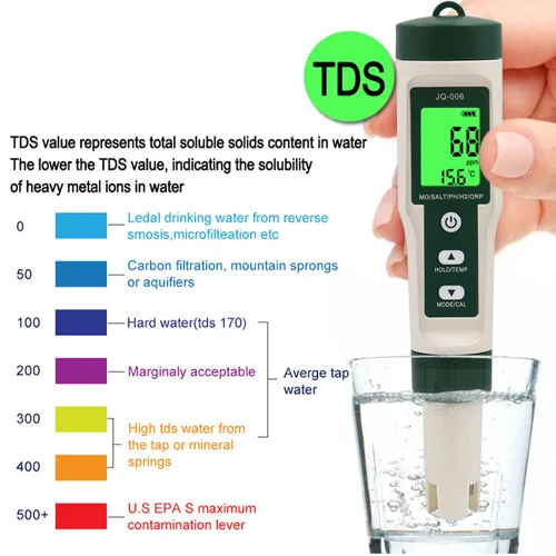 Miniatura 3 de 10 en 1 probador de calidad del agua PH/TDS/sal/SG/ORP/EC/hidrógeno/resistividad/temp/nutrientes multifunción pluma de prueba para piscina acuario