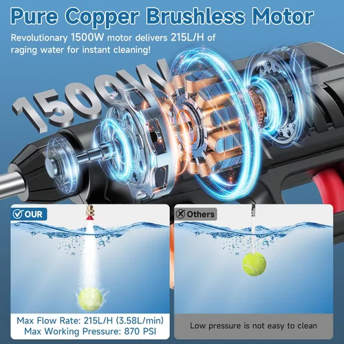 Miniatura 3 de Pistola de lavado a presión inalámbrica, lavadora de batería portátil de 1500 W, lavadora a presión eléctrica de 60 bar/870 PSI, lavadoras de alta