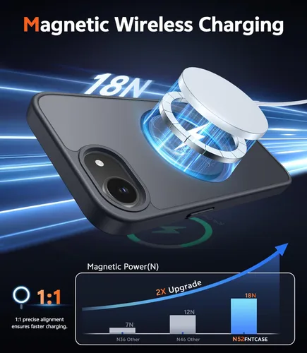 Miniatura 1777 de FNTCASE Funda para iPhone 13 Pro-Max: Fundas magnéticas transparentes compatibles con Magsafe Slim anti amarillamiento protección contra caídas
