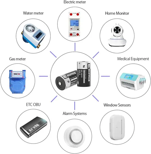 Miniatura 7 de EEMB Paquete de 8 pilas ER34615 D de 3,6 V, batería de litio de 19 Ah Li-SOCL2, batería no recargable LS-33600 SB-D02 XL-205F para máquina