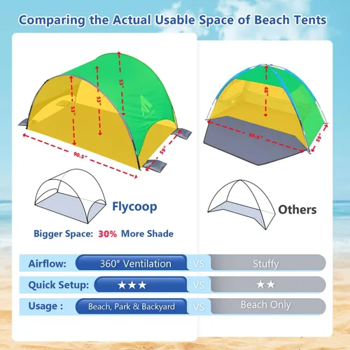 Miniatura 3 de Toldo para sombrilla de playa mejorado 2026 con protección UV UPF 50+, tienda de playa portátil para sol, ventilación de 360°, 4 bolsas de arena