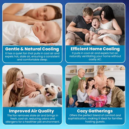 Miniatura 6 de QA-Deluxe 3300 incluye control remoto de una sola velocidad Plug & Play con temporizador Amortiguador aislado R-5 Ventilador para toda la casa