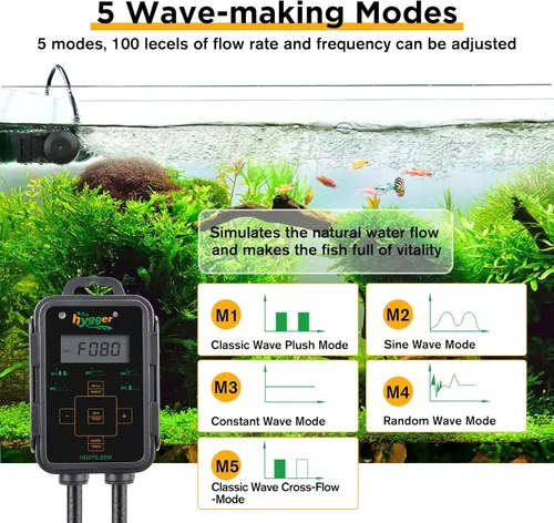 Miniatura 2 de Hygger Generador de Olas para Acuario, Bomba de Flujo Cruzado Ajustable con Controlador de Pantalla LED, Cabezal de Potencia Magnético DC 24V