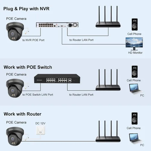Miniatura 8 de Anpviz Cámara IP PoE de 6 MP color negro, 3K Full Metal Torreta Cámara IP de seguridad con cable para exteriores, visión nocturna inteligente