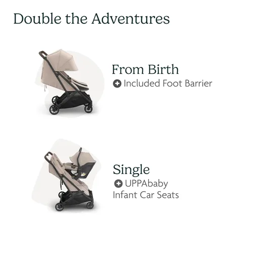 Miniatura 7 de UPPAbaby Minu Duo - Cochecito doble lado a lado, ligero y diseño compacto para viajes, fácil de plegar, desde el nacimiento hasta el niño pequeño